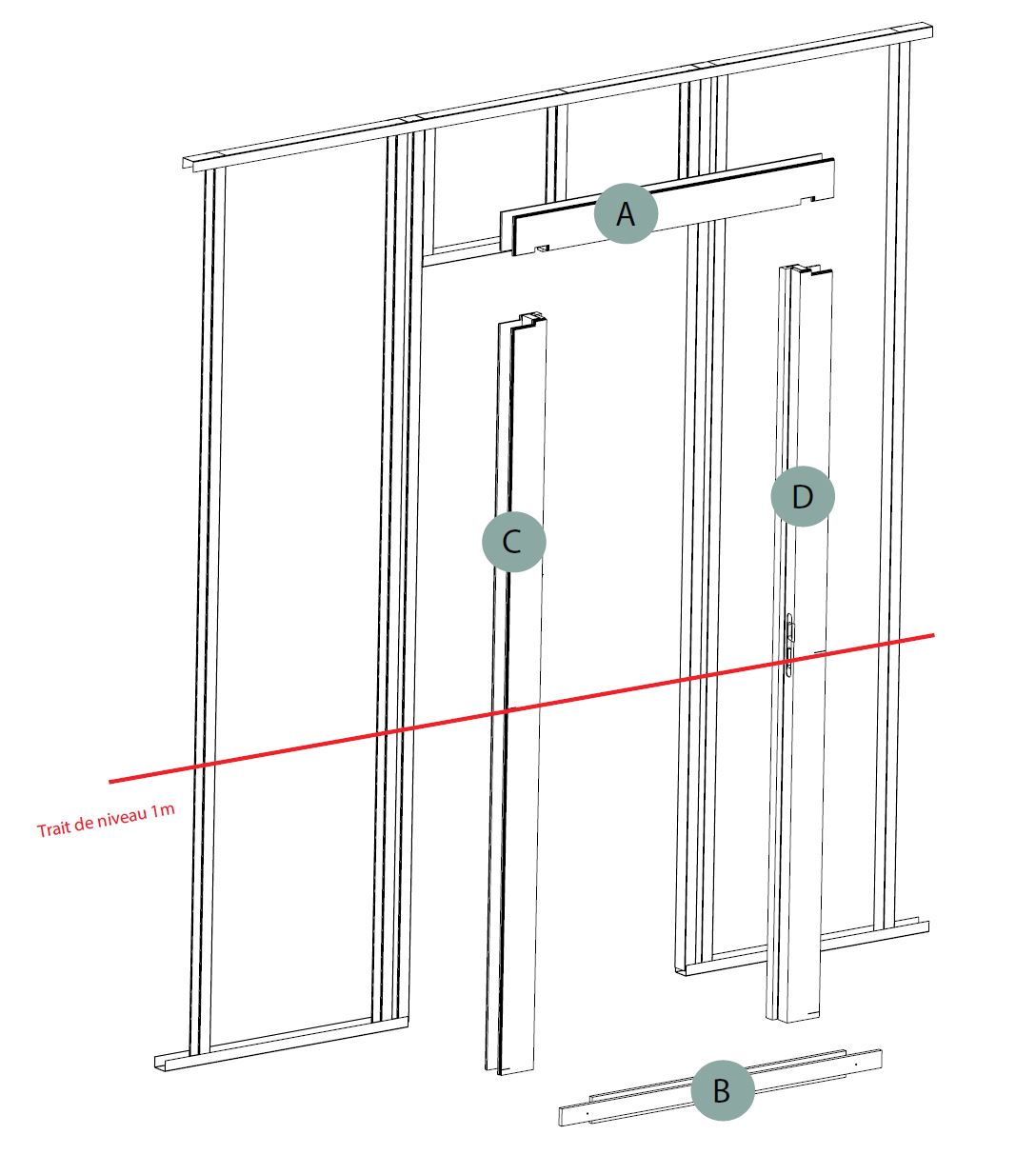 elements-fournis-pure-idea