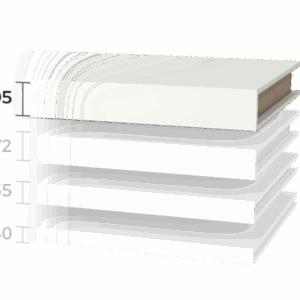 Module d’agencement de 95 mm d’épaisseur – RELIEF